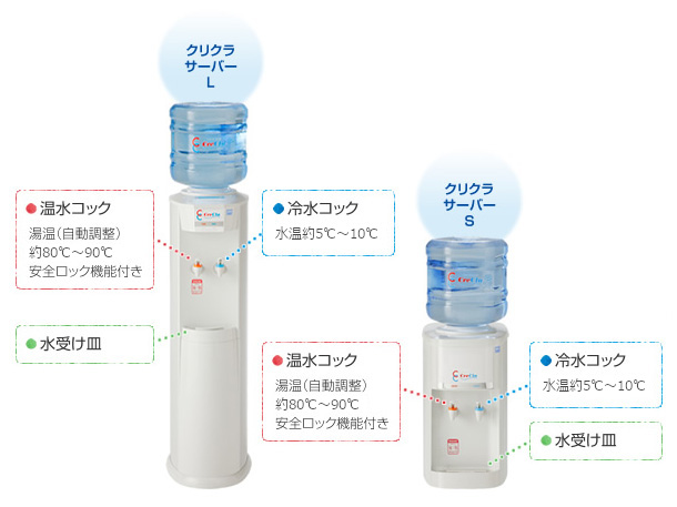 選べる２種類のサイズ